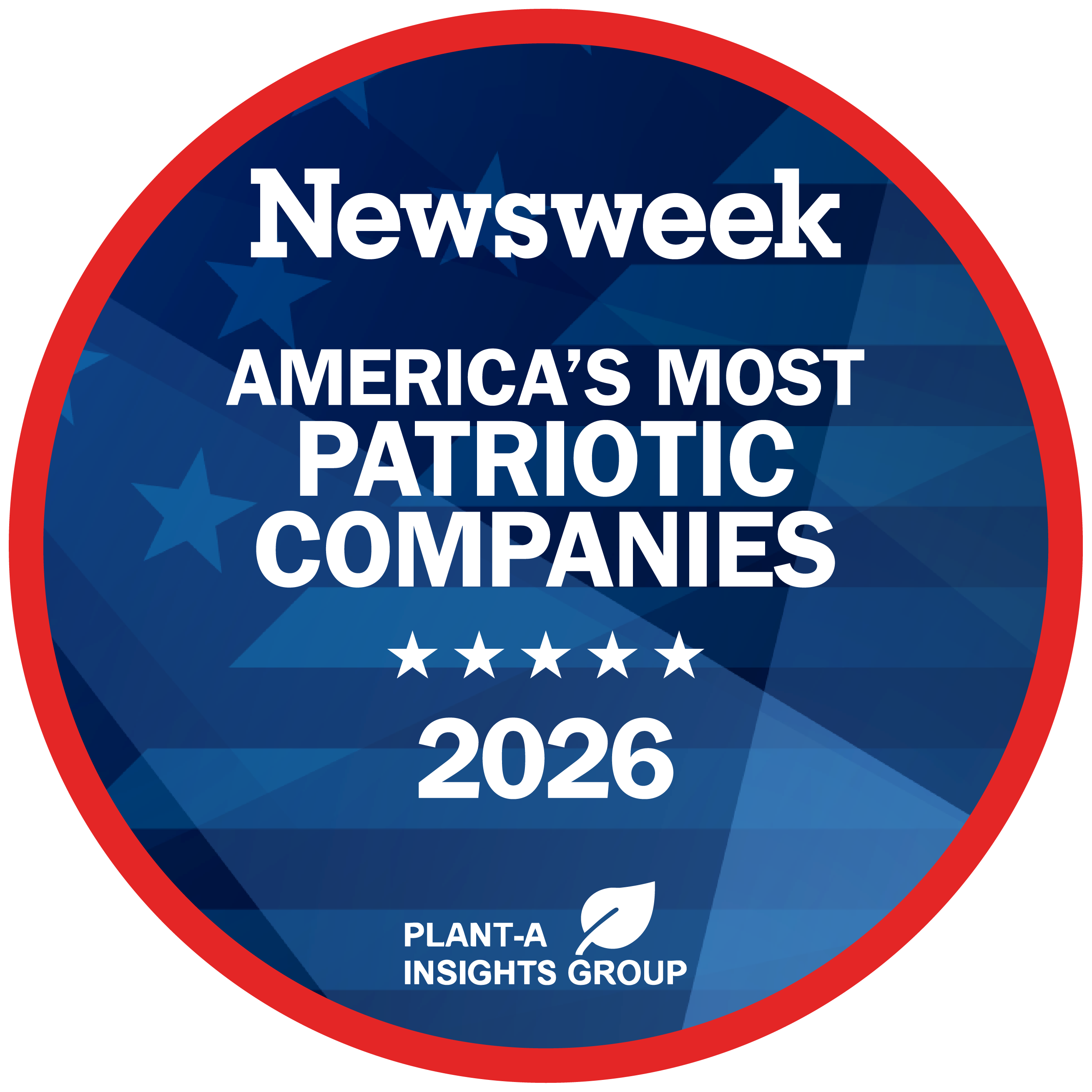 America's Most Patriotic Companies
